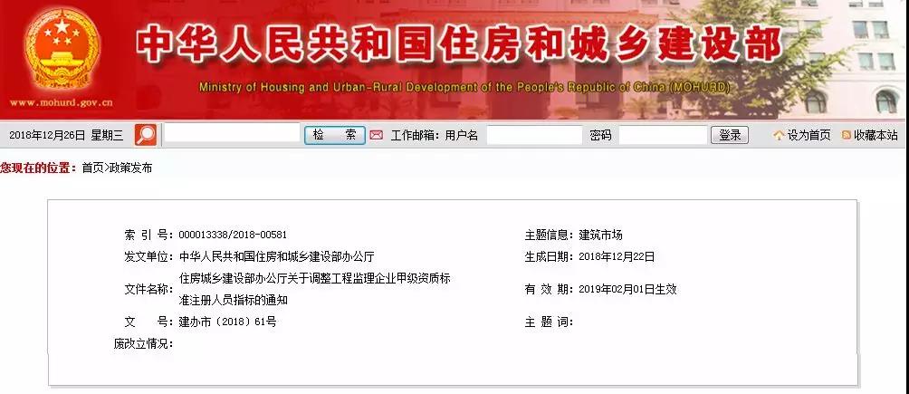 重磅!刚刚住建部通知,工程监理资质标准大调整,注册人员统统下调... 重磅!刚刚住建部通知,工程监理资质标准大调整,注册人员统统下调...
