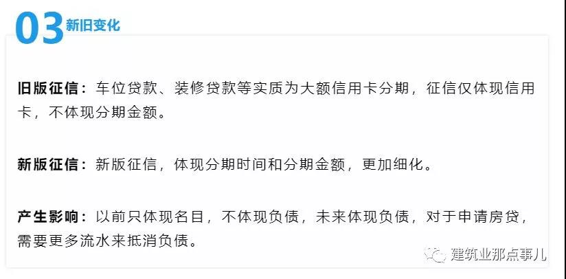 新版征信5月开启，工程建设领域“挂证”将5年不得翻身！