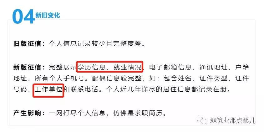 新版征信5月开启，工程建设领域“挂证”将5年不得翻身！