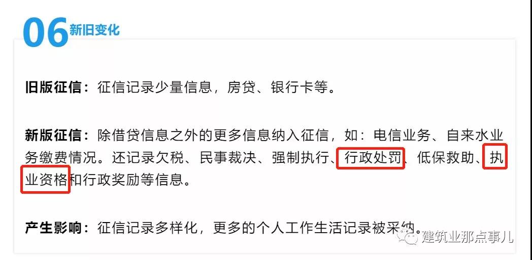 新版征信5月开启，工程建设领域“挂证”将5年不得翻身！